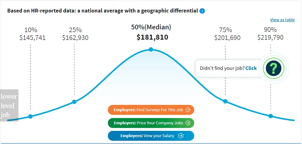 how-to-effectively-negotiate-your-salary-career-talk